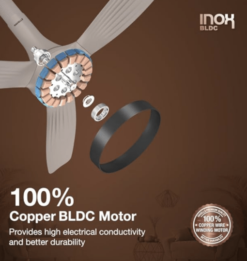 Havells 1200mm Inox BLDC Motor Ceiling Fan | Premium Look with RF Remote, 100% Copper, Upto 60% Energy Saving | Aerodynamic Ribbed Blades, Low Noise, Dust Resistant | (Pack of 1, Pearl White) - Image 3